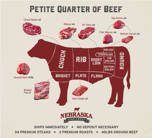 Petite Quarter of Beef