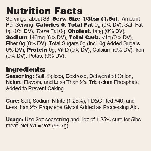Breakfast Sausage Seasoning Kit